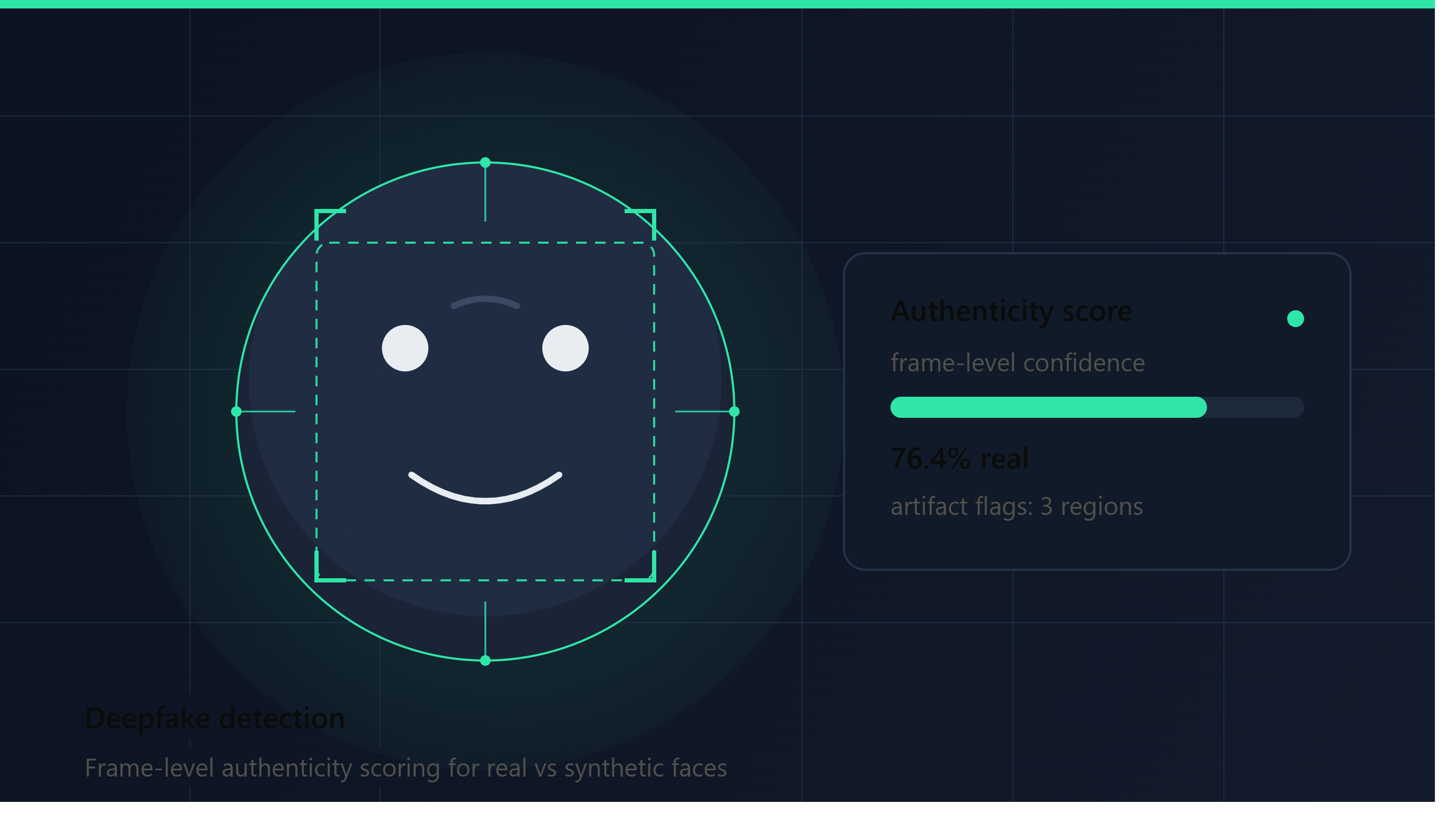 Deepfake Detection