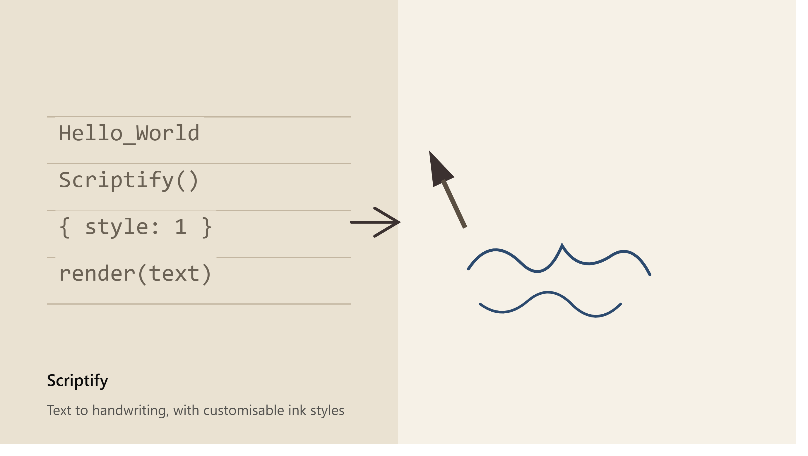 Scriptify — Text to Handwriting